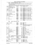 Next Page - Parts Catalog 31 May 1980