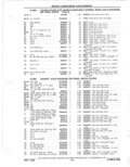 Previous Page - Parts Catalog 31 May 1980