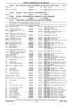 Next Page - Parts Catalog 31 May 1980