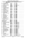 Previous Page - Parts Catalog 31 May 1980