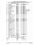 Previous Page - Parts Catalog 31 May 1980