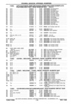 Next Page - Parts Catalog 31 May 1980