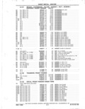 Previous Page - Parts Catalog 31 May 1980