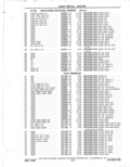 Previous Page - Parts Catalog 31 May 1980