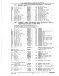 Previous Page - Parts Catalog 31 May 1980