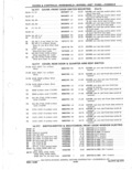 Previous Page - Parts Catalog 31 May 1980