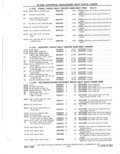 Previous Page - Parts Catalog 31 May 1980