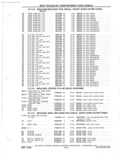 Next Page - Parts Catalog 31 May 1980