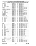 Previous Page - Parts Catalog 31 May 1980