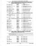 Previous Page - Parts Catalog 31 May 1980