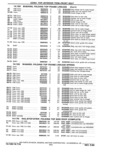Previous Page - Parts Catalog 31 May 1980