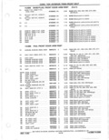 Next Page - Parts Catalog 31 May 1980