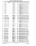 Previous Page - Parts Catalog 31 May 1980