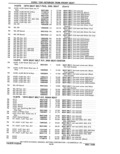 Previous Page - Parts Catalog 31 May 1980