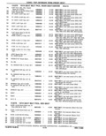 Next Page - Parts Catalog 31 May 1980