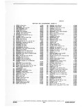 Previous Page - Illustration Catalog 41A September 1980