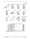 Previous Page - Illustration Catalog 41A September 1980