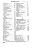 Previous Page - Chassis and Body Parts Catalog P&A 14 May 1981