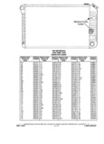 Previous Page - Chassis and Body Parts Catalog P&A 14 May 1981
