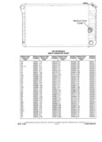 Next Page - Chassis and Body Parts Catalog P&A 14 May 1981