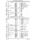 Previous Page - Chassis and Body Parts Catalog P&A 14 May 1981