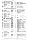 Previous Page - Chassis and Body Parts Catalog P&A 14 May 1981
