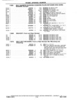 Previous Page - Chassis and Body Parts Catalog P&A 14 May 1981