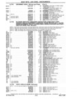 Next Page - Chassis and Body Parts Catalog P&A 14 May 1981