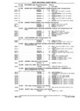 Next Page - Chassis and Body Parts Catalog P&A 14 May 1981