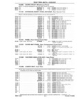 Next Page - Chassis and Body Parts Catalog P&A 14 May 1981