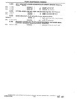 Previous Page - Chassis and Body Parts Catalog P&A 10 May 1981