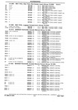Previous Page - Chassis and Body Parts Catalog P&A 10 May 1981