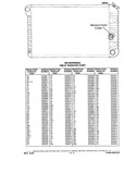 Previous Page - Chassis and Body Parts Catalog P&A 10 May 1981