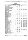 Previous Page - Chassis and Body Parts Catalog P&A 10 May 1981