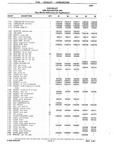 Previous Page - Chassis and Body Parts Catalog P&A 10 May 1981