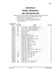 Previous Page - Chassis and Body Parts Catalog P&A 10 May 1981