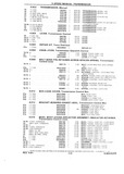 Next Page - Chassis and Body Parts Catalog P&A 10 May 1981