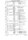 Previous Page - Chassis and Body Parts Catalog P&A 10 May 1981
