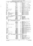 Previous Page - Chassis and Body Parts Catalog P&A 10 May 1981