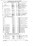Next Page - Chassis and Body Parts Catalog P&A 10 May 1981