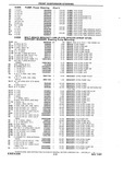Previous Page - Chassis and Body Parts Catalog P&A 10 May 1981