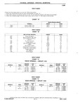 Next Page - Chassis and Body Parts Catalog P&A 10 May 1981