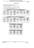 Previous Page - Chassis and Body Parts Catalog P&A 10 May 1981
