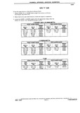 Previous Page - Chassis and Body Parts Catalog P&A 10 May 1981