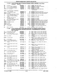 Previous Page - Chassis and Body Parts Catalog P&A 10 May 1981