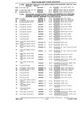 Next Page - Chassis and Body Parts Catalog P&A 10 May 1981