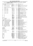 Next Page - Chassis and Body Parts Catalog P&A 10 May 1981
