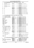 Next Page - Chassis and Body Parts Catalog P&A 10 May 1981