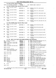 Previous Page - Chassis and Body Parts Catalog P&A 10 May 1981