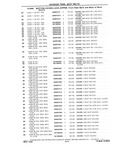Previous Page - Chassis and Body Parts Catalog P&A 10 May 1981